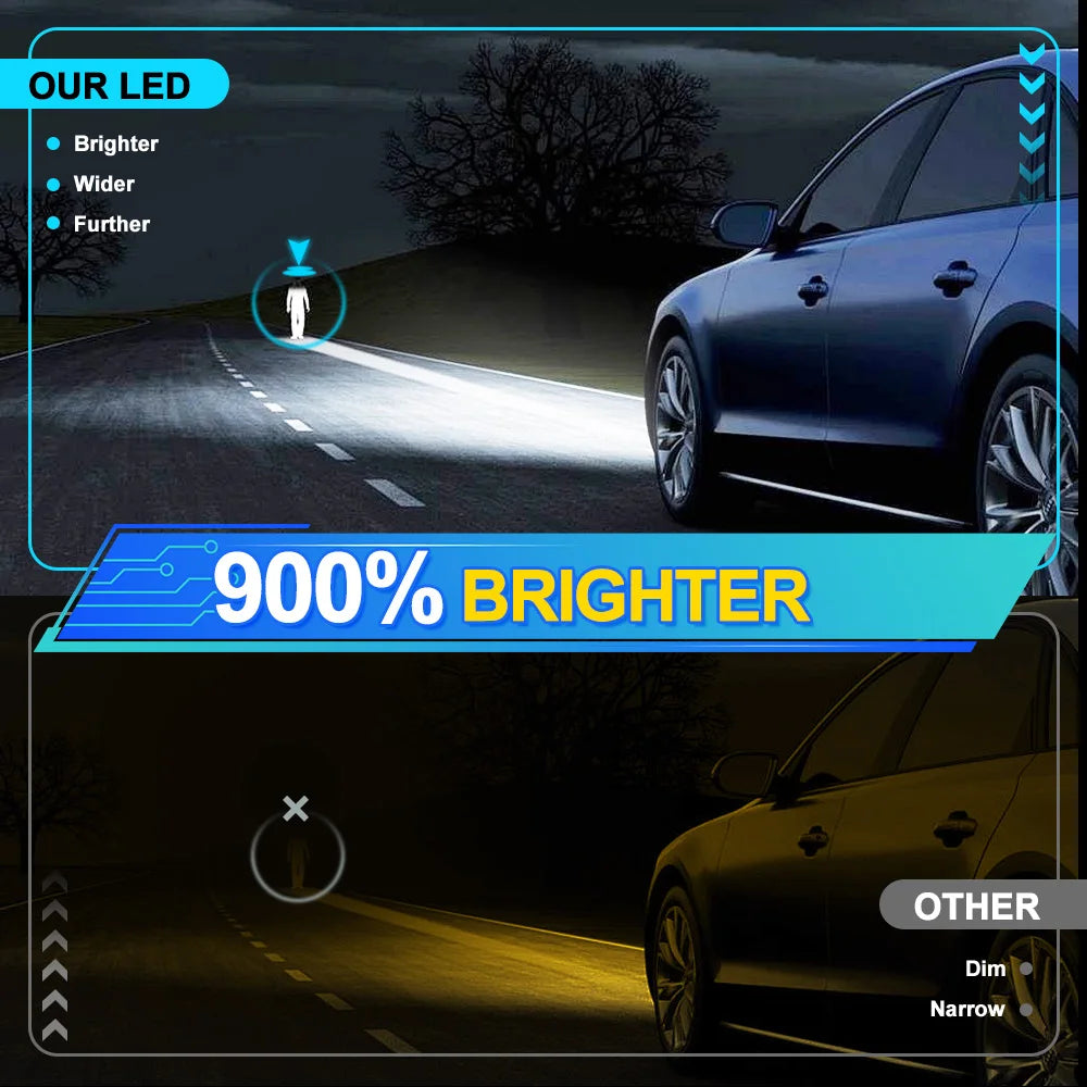 H11 LED Tåkelys 6000K – BMW E-serie og flere modeller – Plug & Play