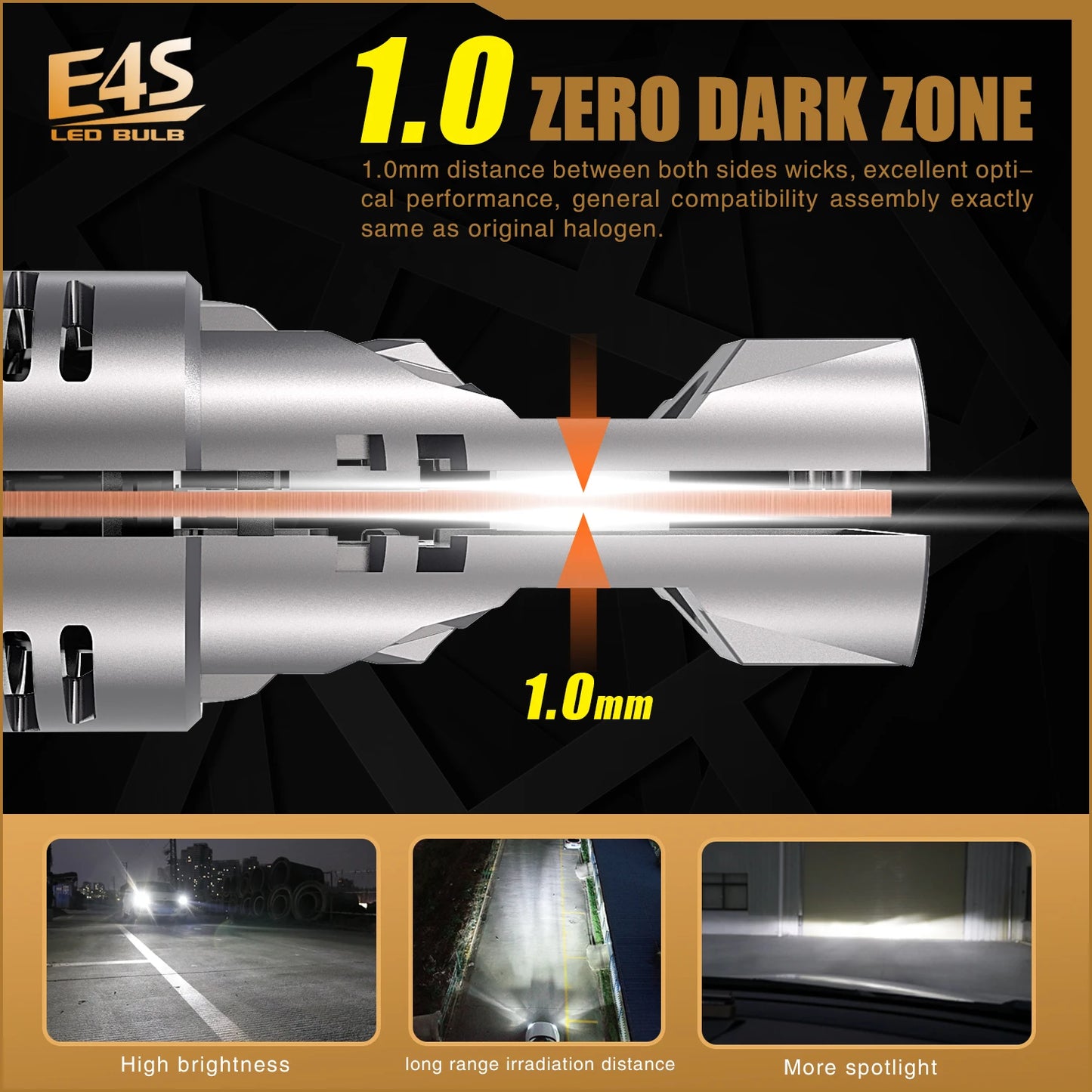 H7/H18 LED Canbus Lyspærer