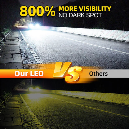 H4 LED Hovedlyspærer – BMW 1-serie E87/E81/E82 (2004–2012)