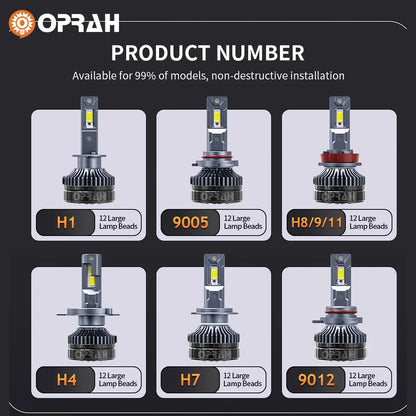 Oprah LED Hovedlyspærer 170W – Universell H1/H4/H7/H11/9005/9006