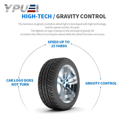 LED Flytende Senterkopper for Lexus
