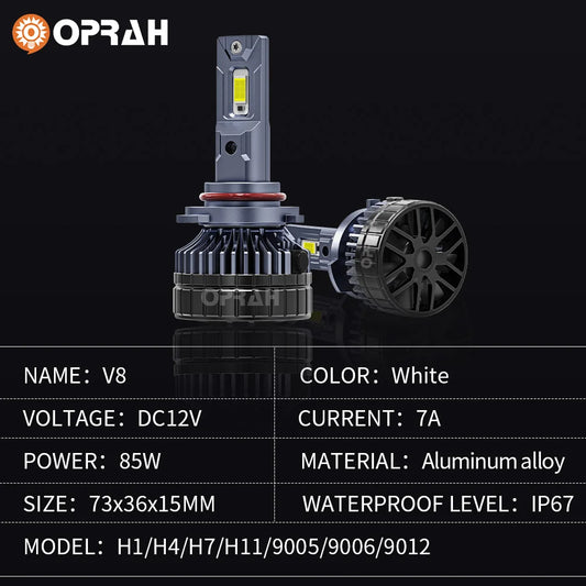 Oprah LED Hovedlyspærer 170W – Universell H1/H4/H7/H11/9005/9006