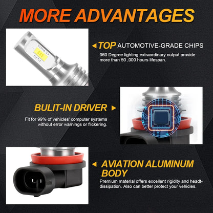 H11 LED Tåkelys 6000K – BMW E-serie og flere modeller – Plug & Play
