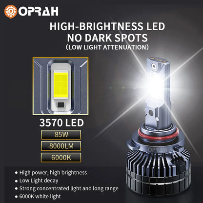 Oprah LED Hovedlyspærer 170W – Universell H1/H4/H7/H11/9005/9006