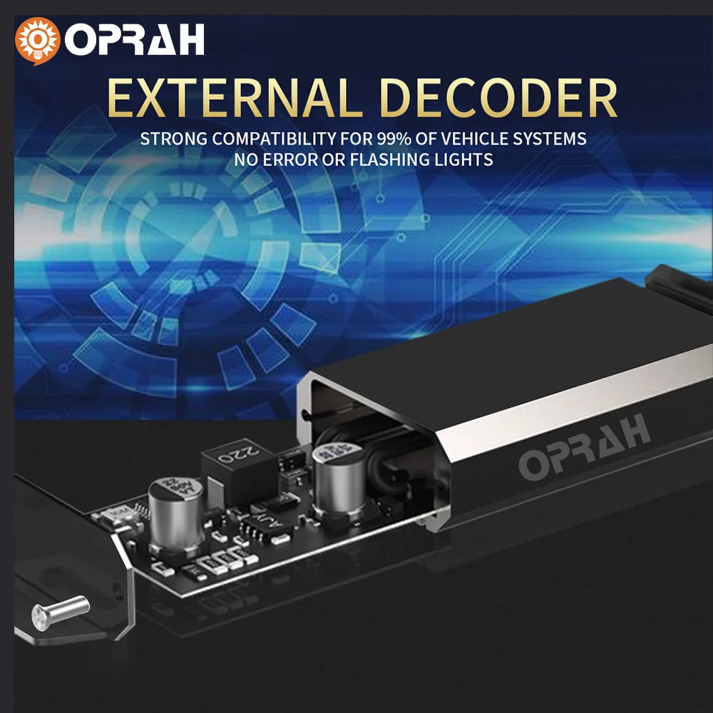 Oprah LED Hovedlyspærer 170W – Universell H1/H4/H7/H11/9005/9006